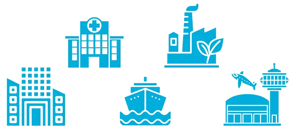 Industries